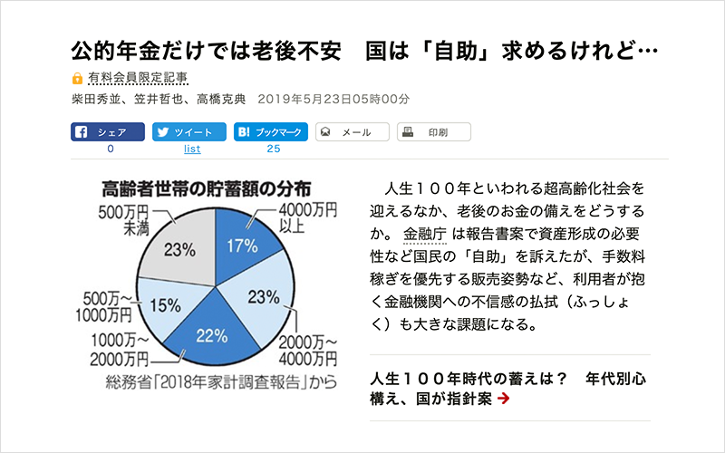 「働いて給料貰うだけでは未来が暗い・・・」